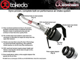 aFe Power products